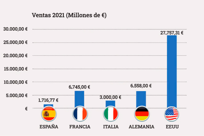 el-sector-de-las-gafas-de-sol-ha-sido-el-mas-afectado-por-la-crisis